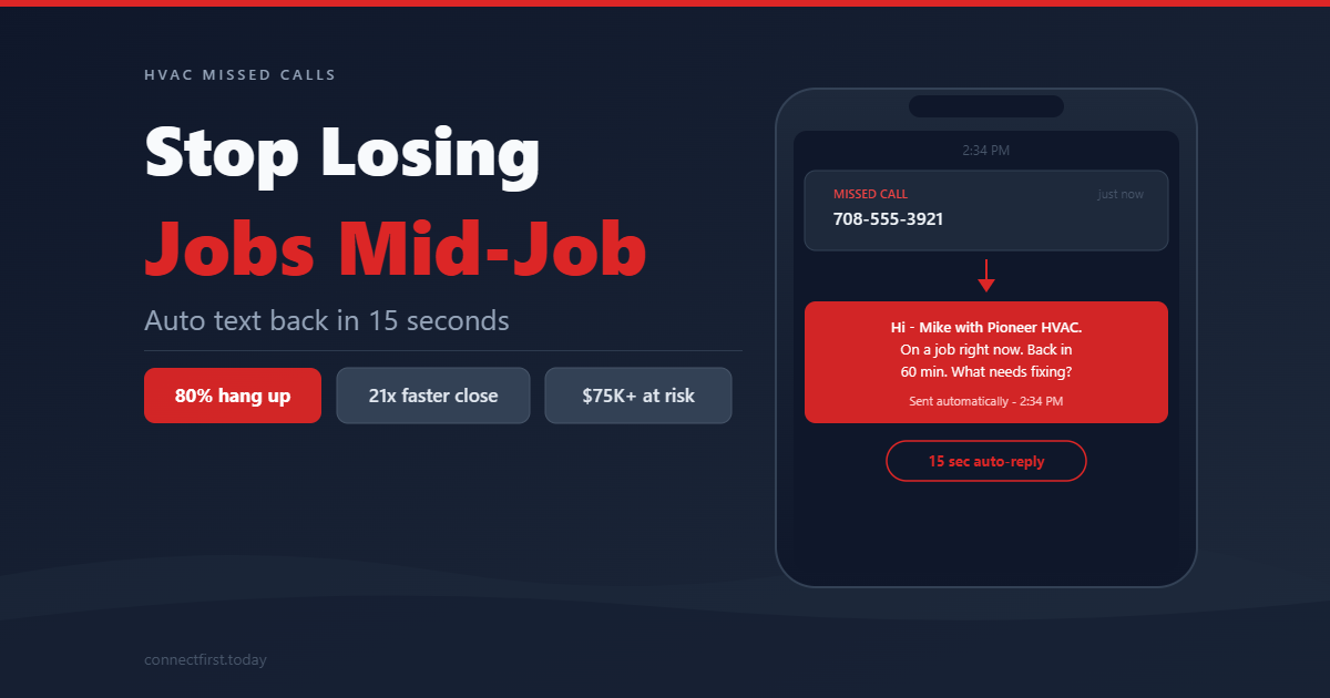 HVAC Missed Call Text Back: Stop Losing Jobs Mid-Job