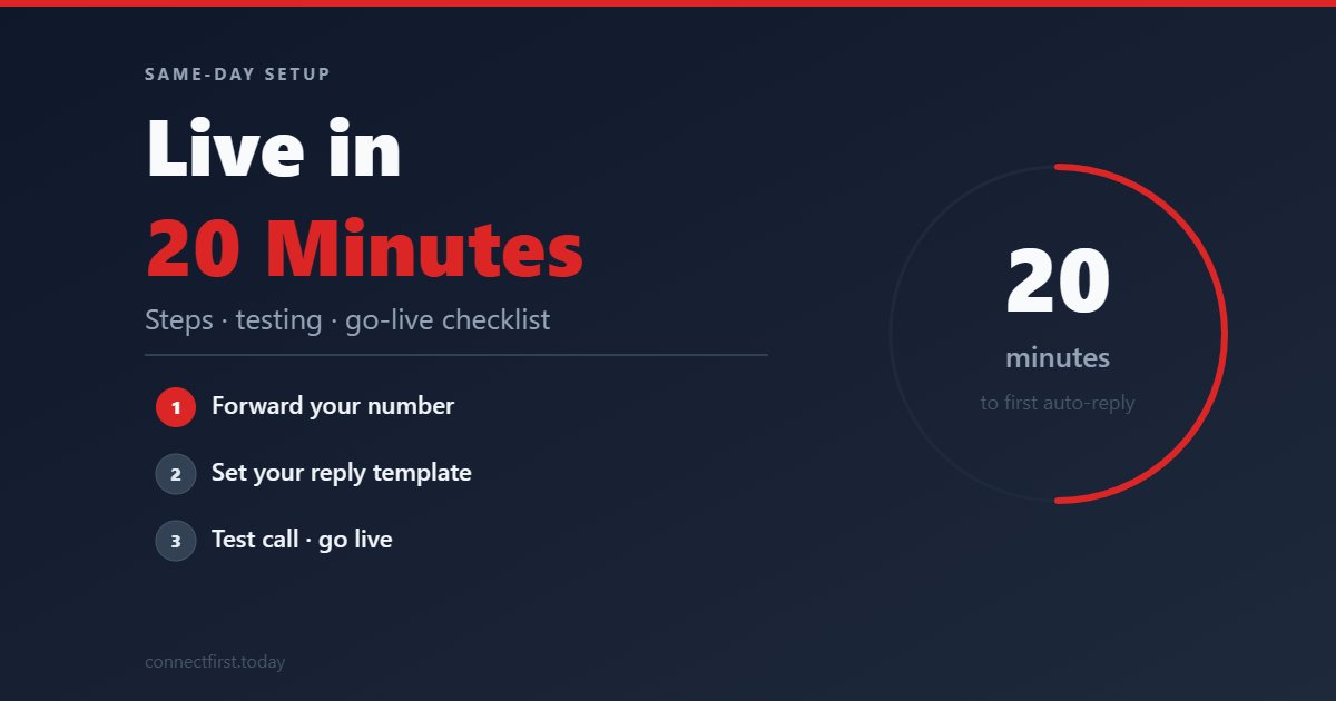 How to Set Up Missed-Call Text-Back in 20 Minutes (Checklist)